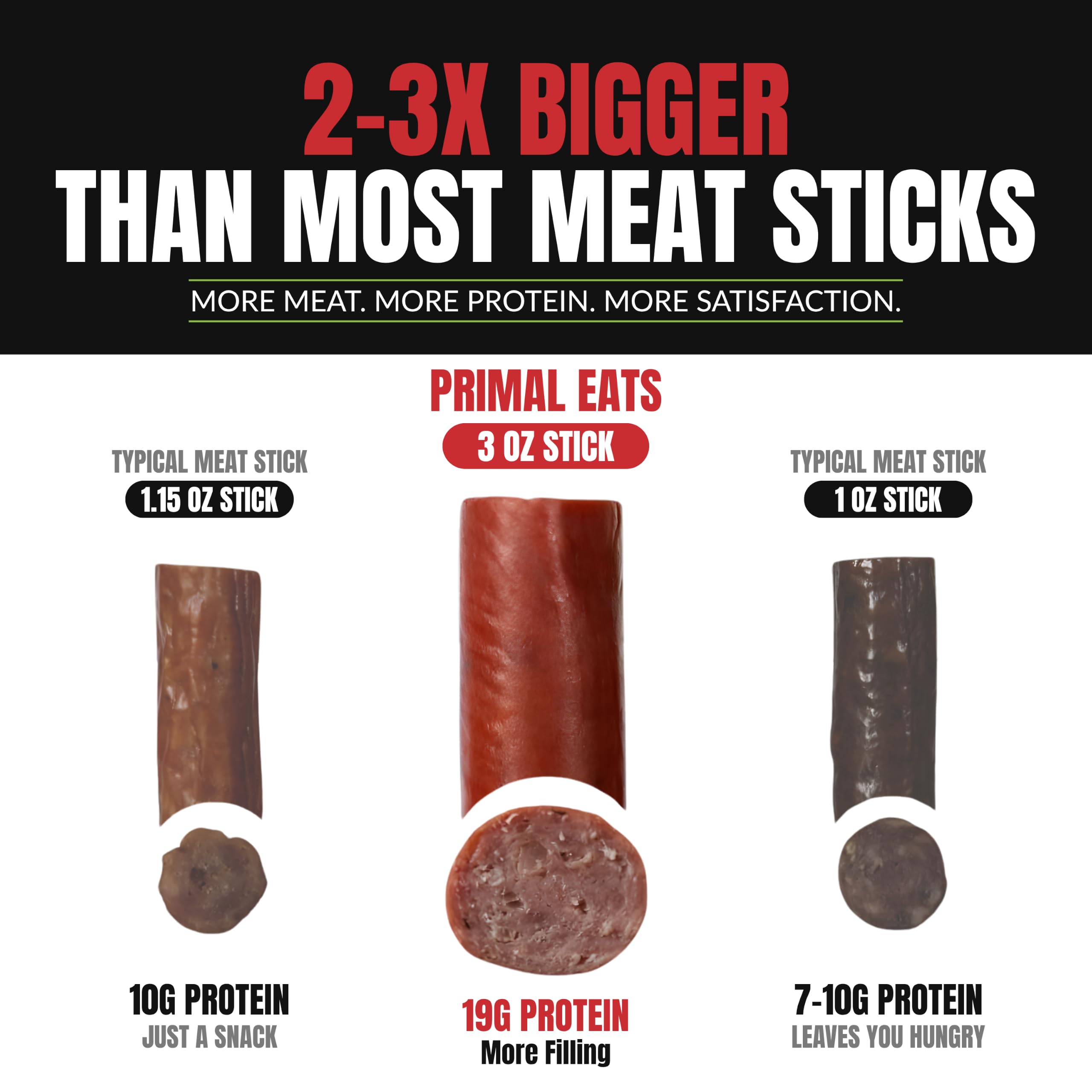 Primal Eats nutrition and ingredients label highlighting clean ingredients