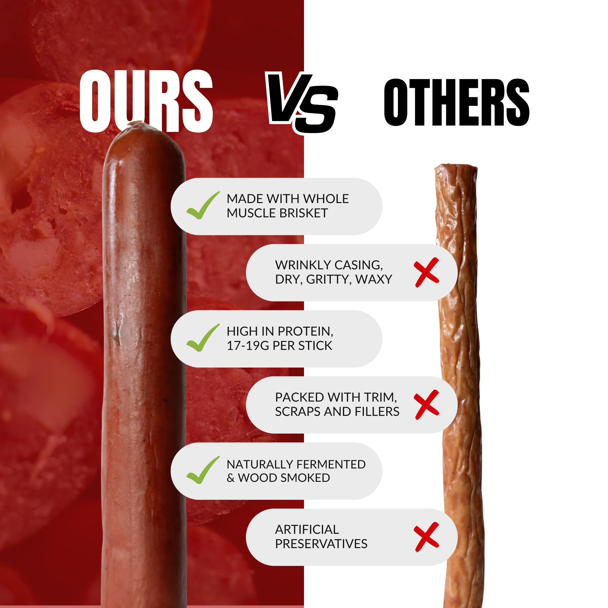 Primal Eats raw brisket cut highlighting premium whole‑muscle source