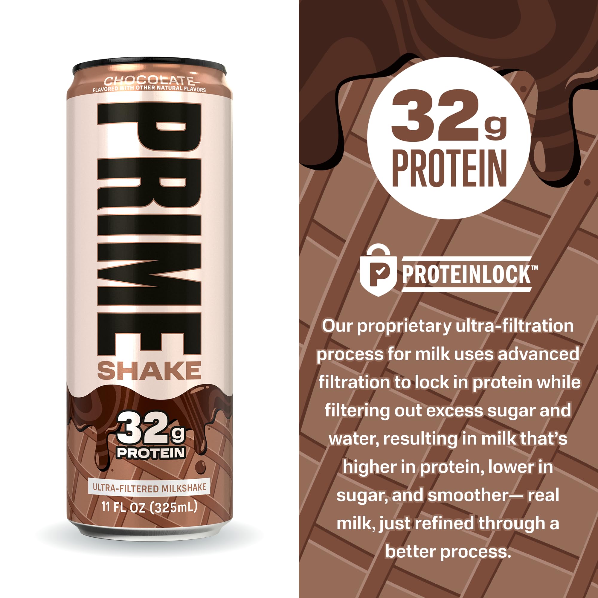 PRIME HYDRATION ingredients close-up emphasizing ultra-filtered milk and purity benefit