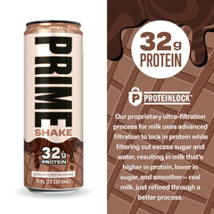PRIME HYDRATION ingredients close-up emphasizing ultra-filtered milk and purity benefit