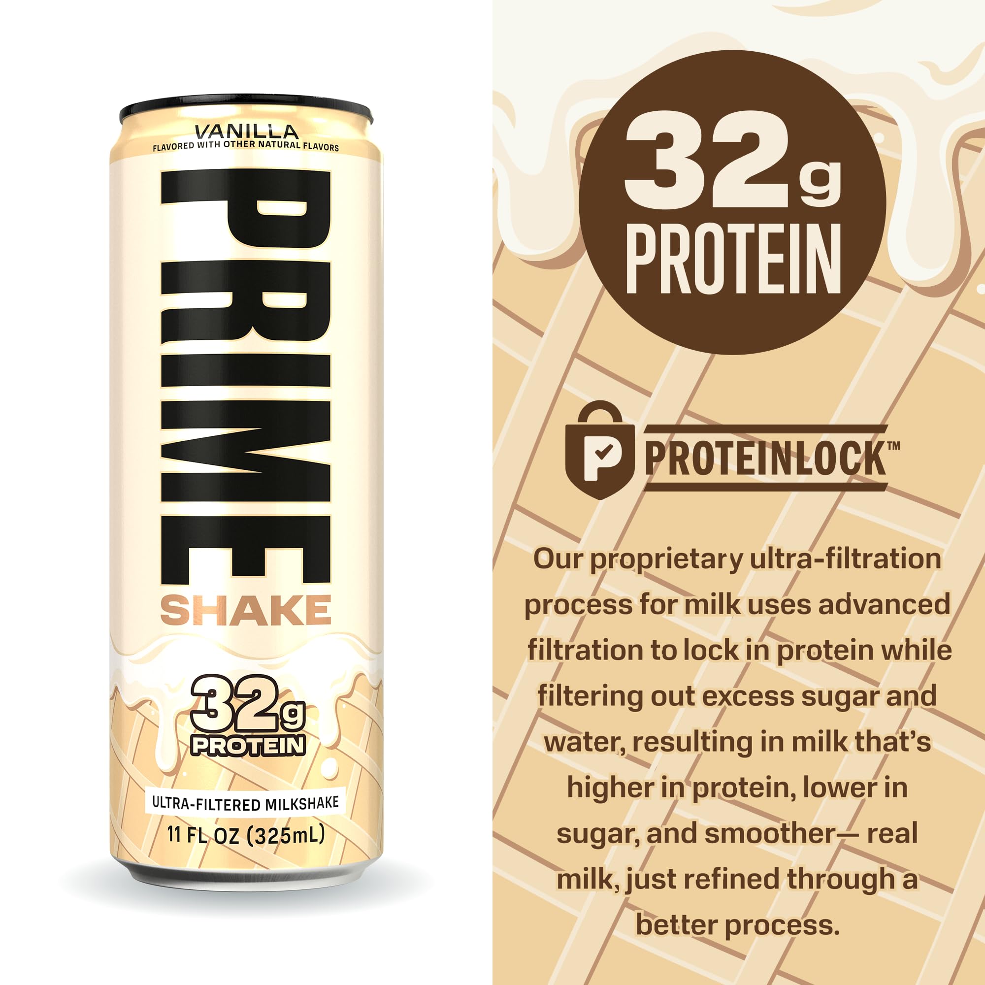 PRIME HYDRATION ingredient panel emphasizing ultra-filtered milk and no fillers