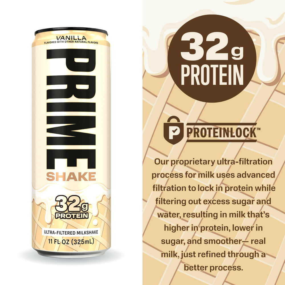 PRIME HYDRATION ingredient panel emphasizing ultra-filtered milk and no fillers