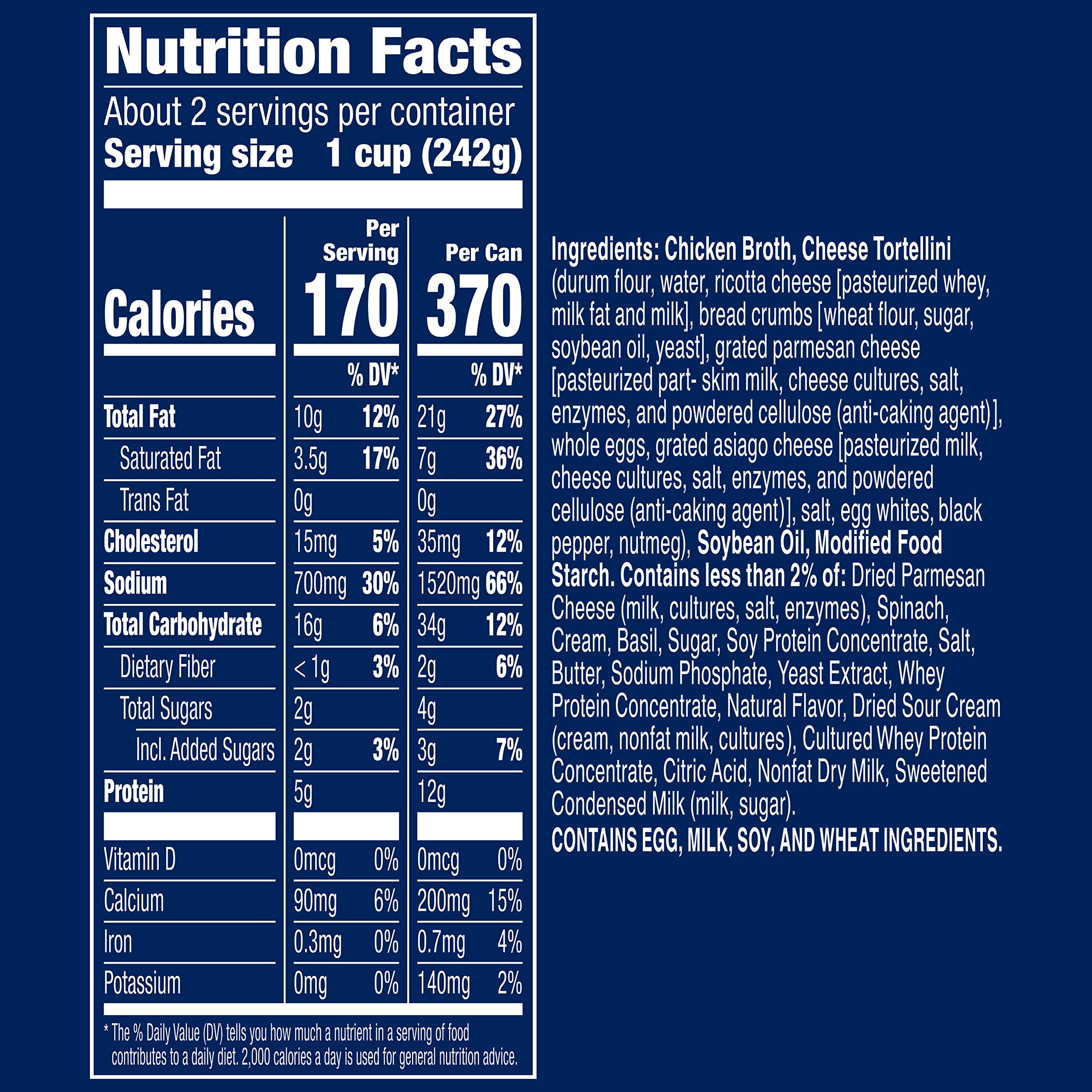 Progresso bowl with sandwich illustrating easy meal pairing and family appeal