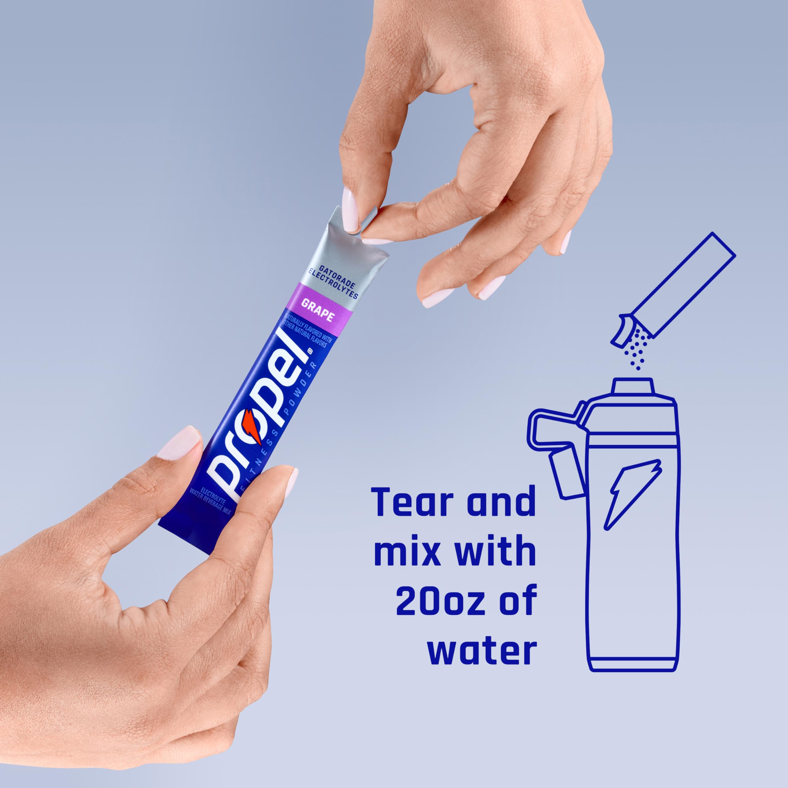 Product label closeup showing Propel vitamins and electrolytes for informed ingredient benefit