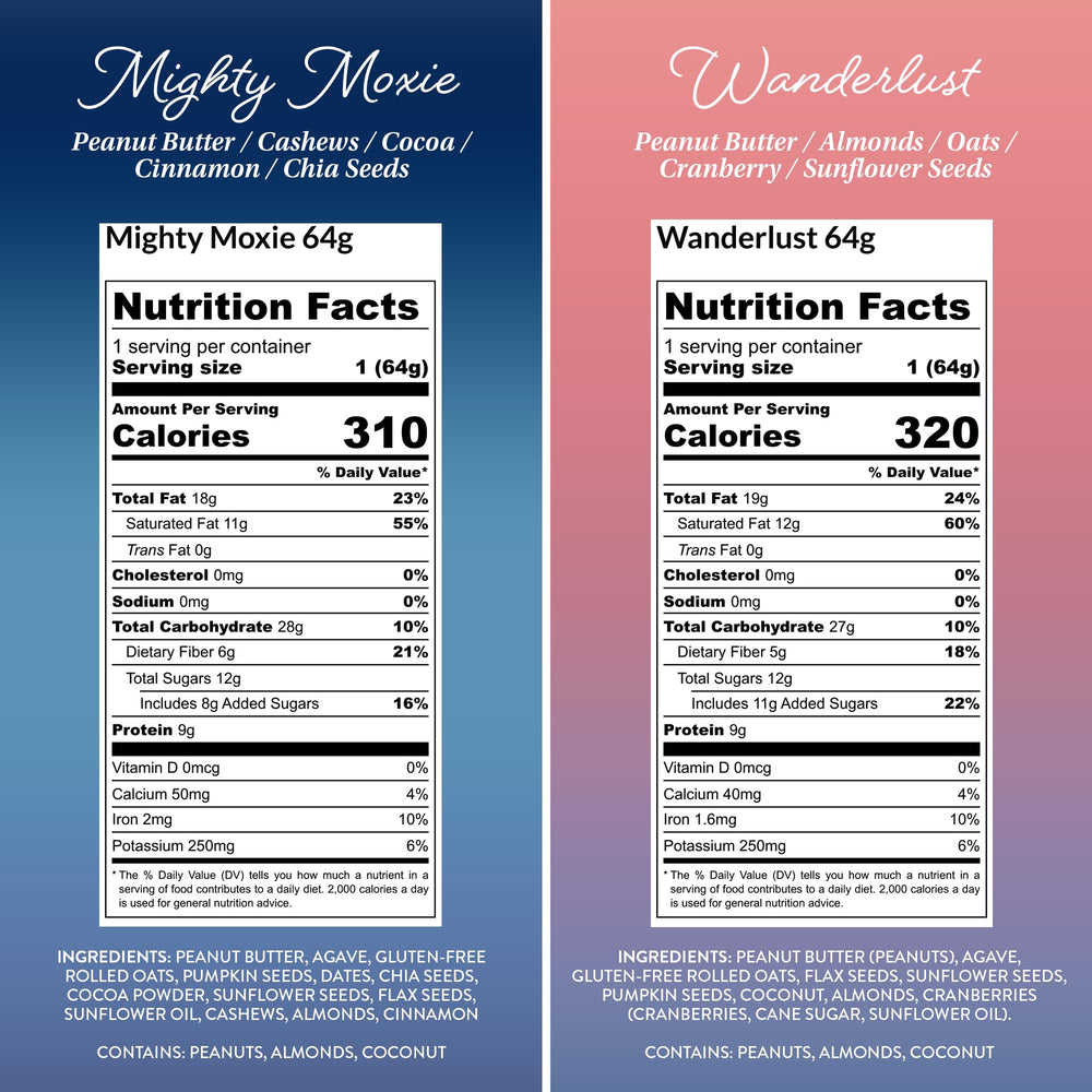 Protein Puck nuts and seeds ingredients photo emphasizing whole-food protein