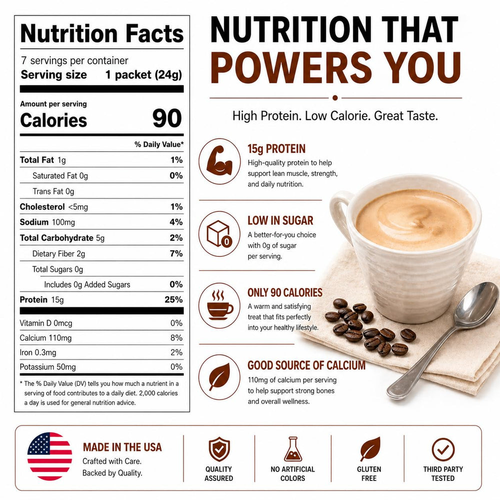 ProtiFit single-serve packet close-up with tear notch and clear labeling for portability