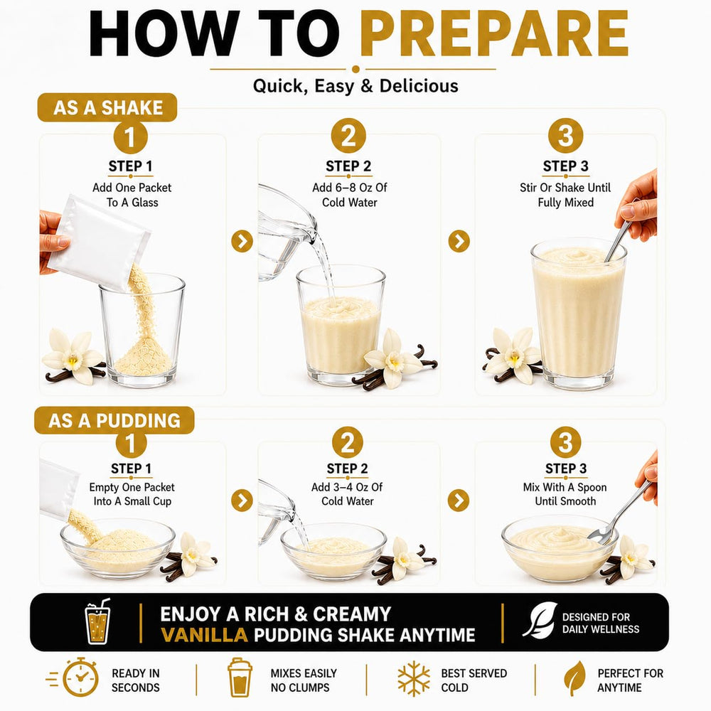 ProtiFit vanilla shake poured into glass demonstrating quick on-the-go nutrition