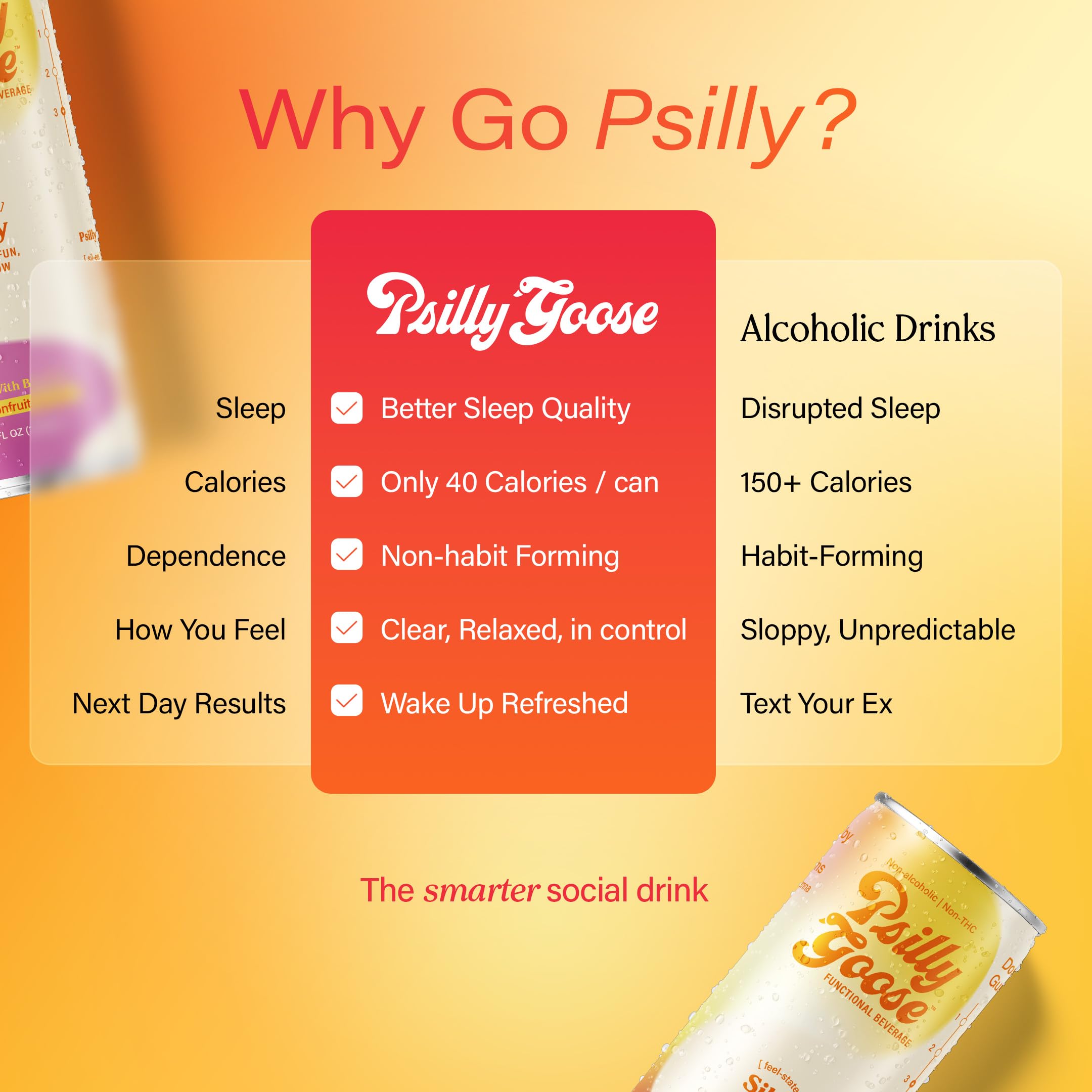 Psilly Goose close texture shot of foam and fizz highlighting smooth mouthfeel and freshness