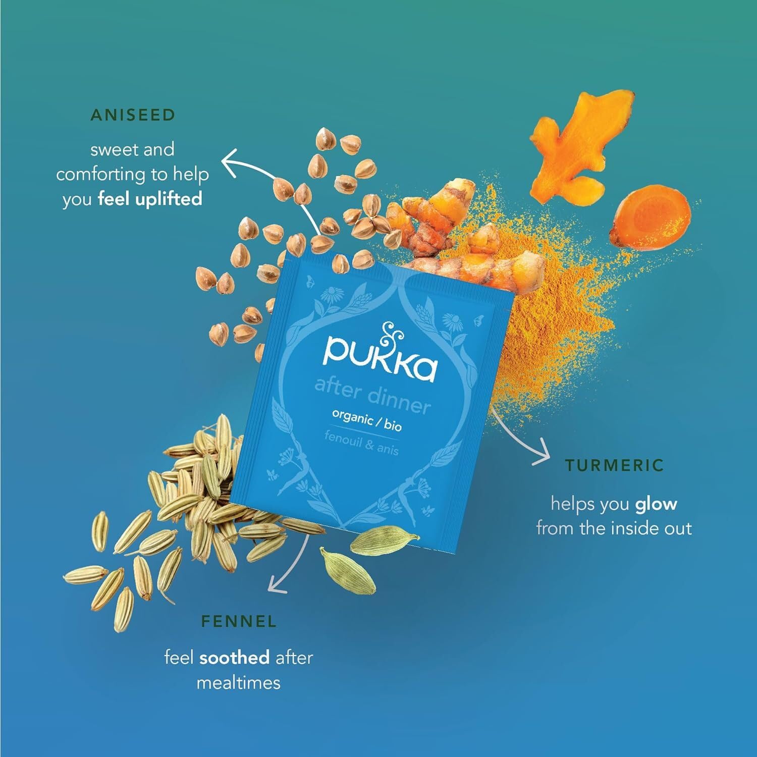 Pukka certification label showing B Corp and FairWild for trusted sourcing