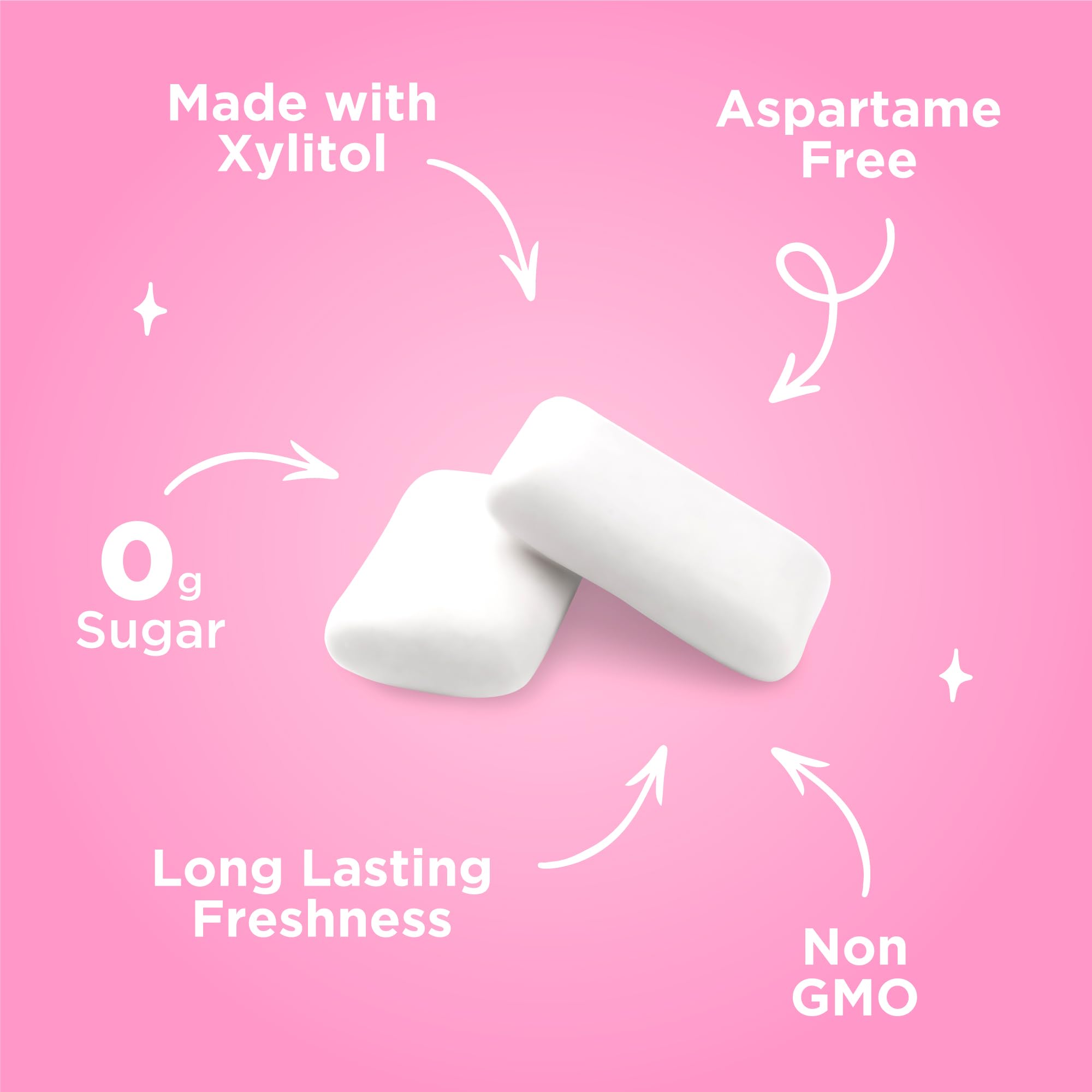 PUR Gum held in hand illustrating size and portability for quick freshen-ups