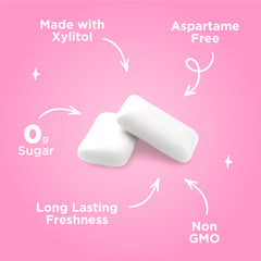 PUR Gum held in hand illustrating size and portability for quick freshen-ups
