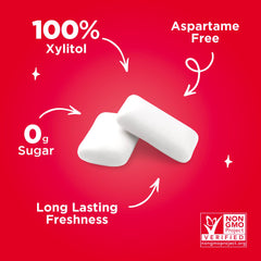 PUR Gum resealable zipper detail demonstrating freshness retention and travel convenience