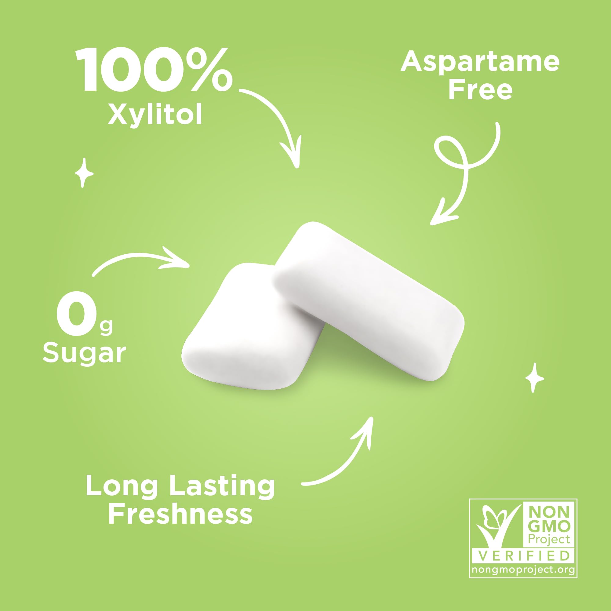 PUR Gum next to a hand showing size and convenient portability