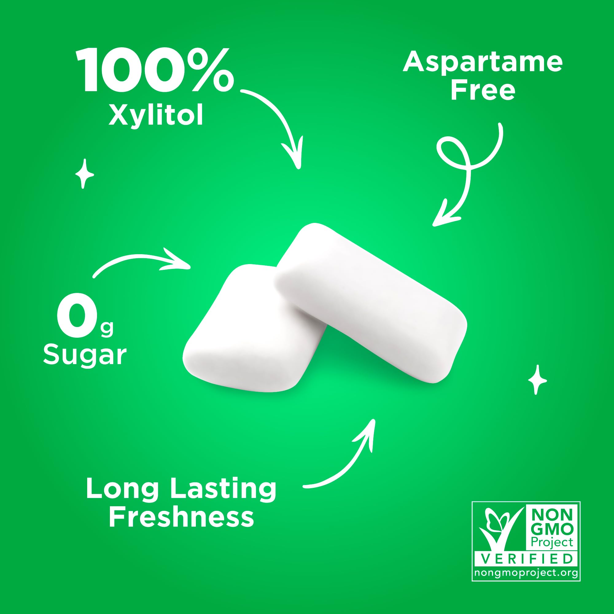 Bulk box of 12 PUR Gum bags illustrating value pack and long-lasting supply