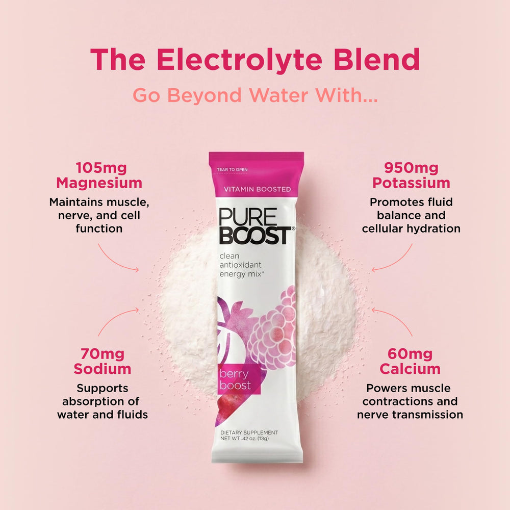 Pureboost opened packet with powder on spoon demonstrating easy portioning
