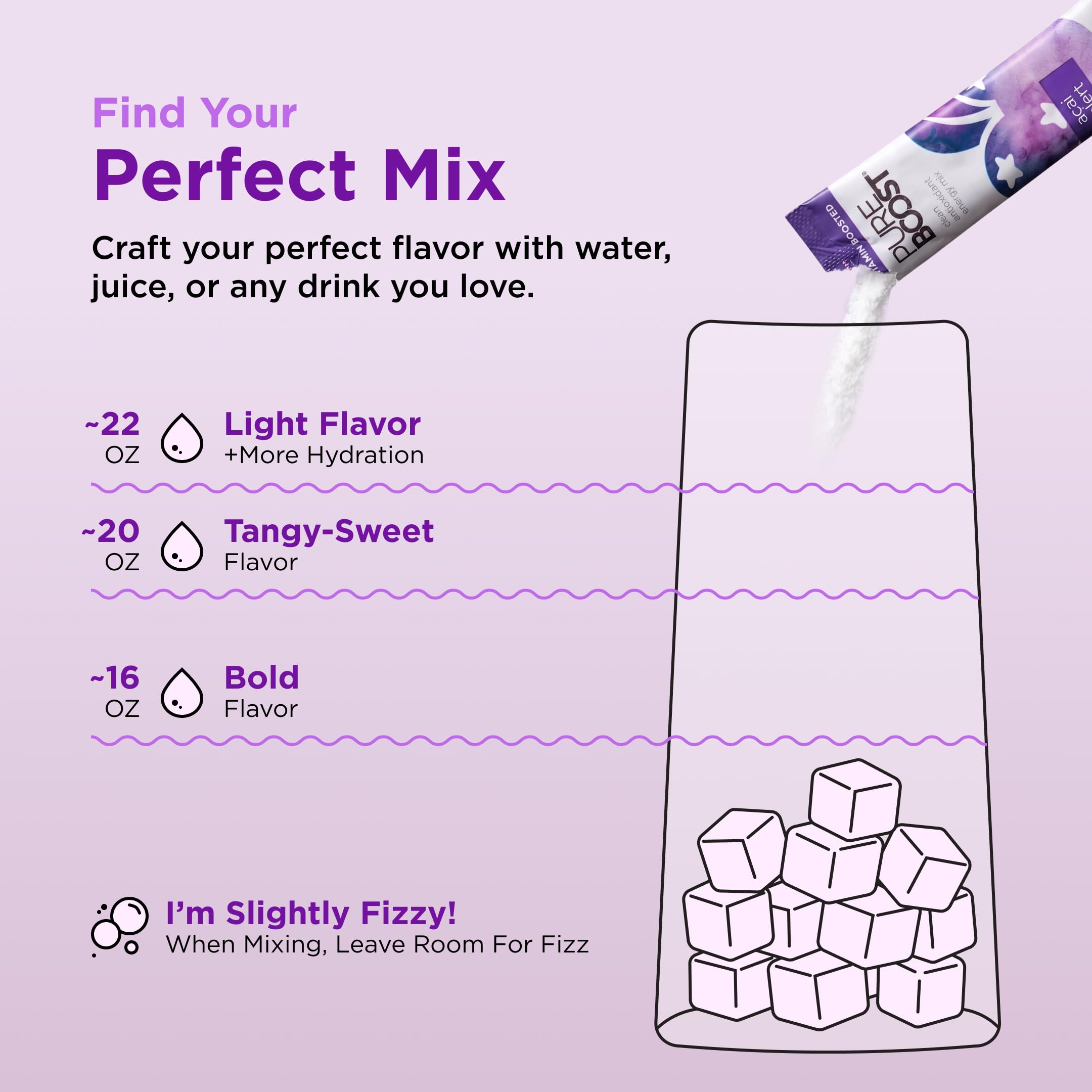 Pureboost ingredient label detail emphasizing vitamins and electrolytes