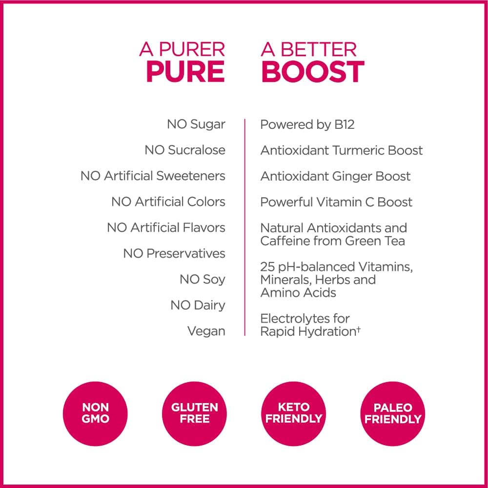 Pureboost label close-up highlighting vitamins, electrolytes, and clean ingredients