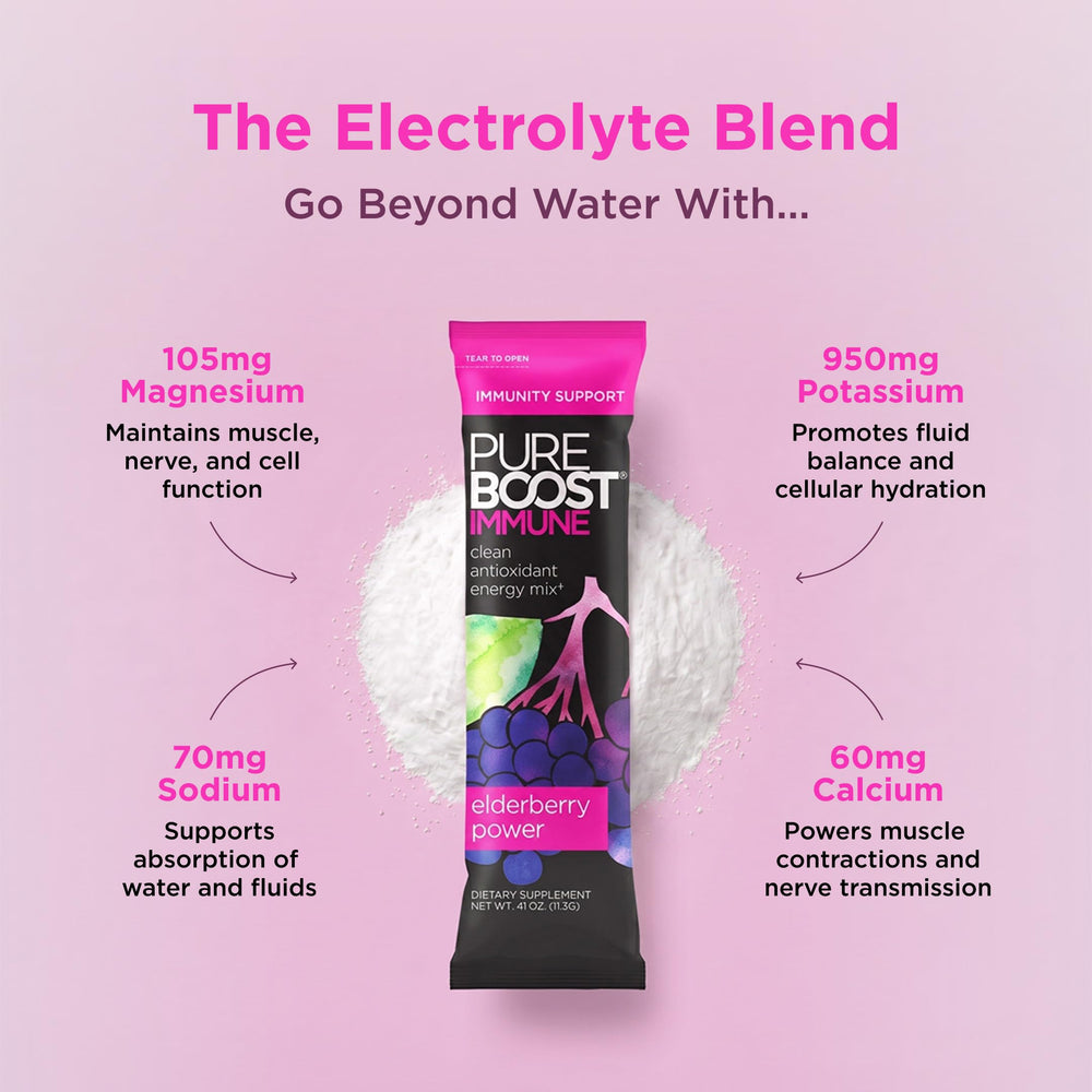 Pureboost packets inside travel bag for portability and on-the-go energy