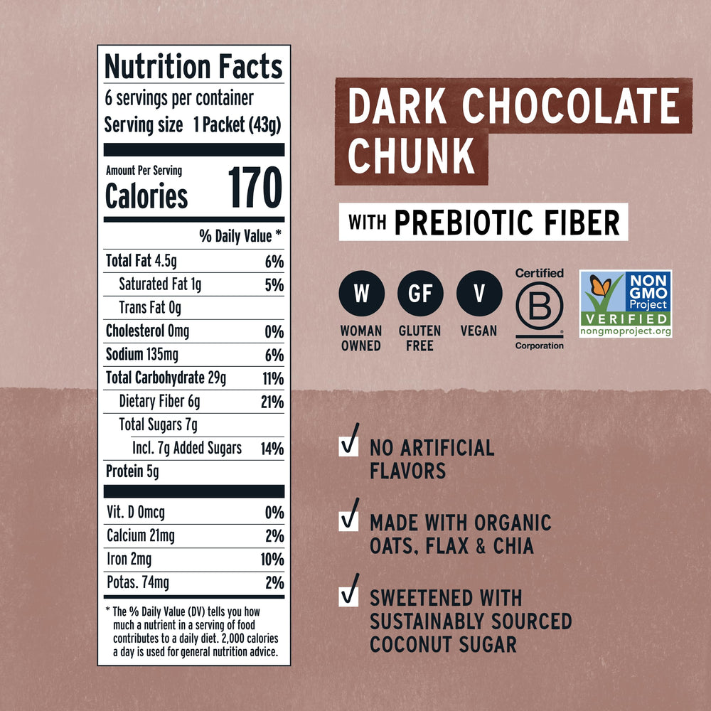 Purely Elizabeth label close-up showing ingredients and prebiotic fiber information