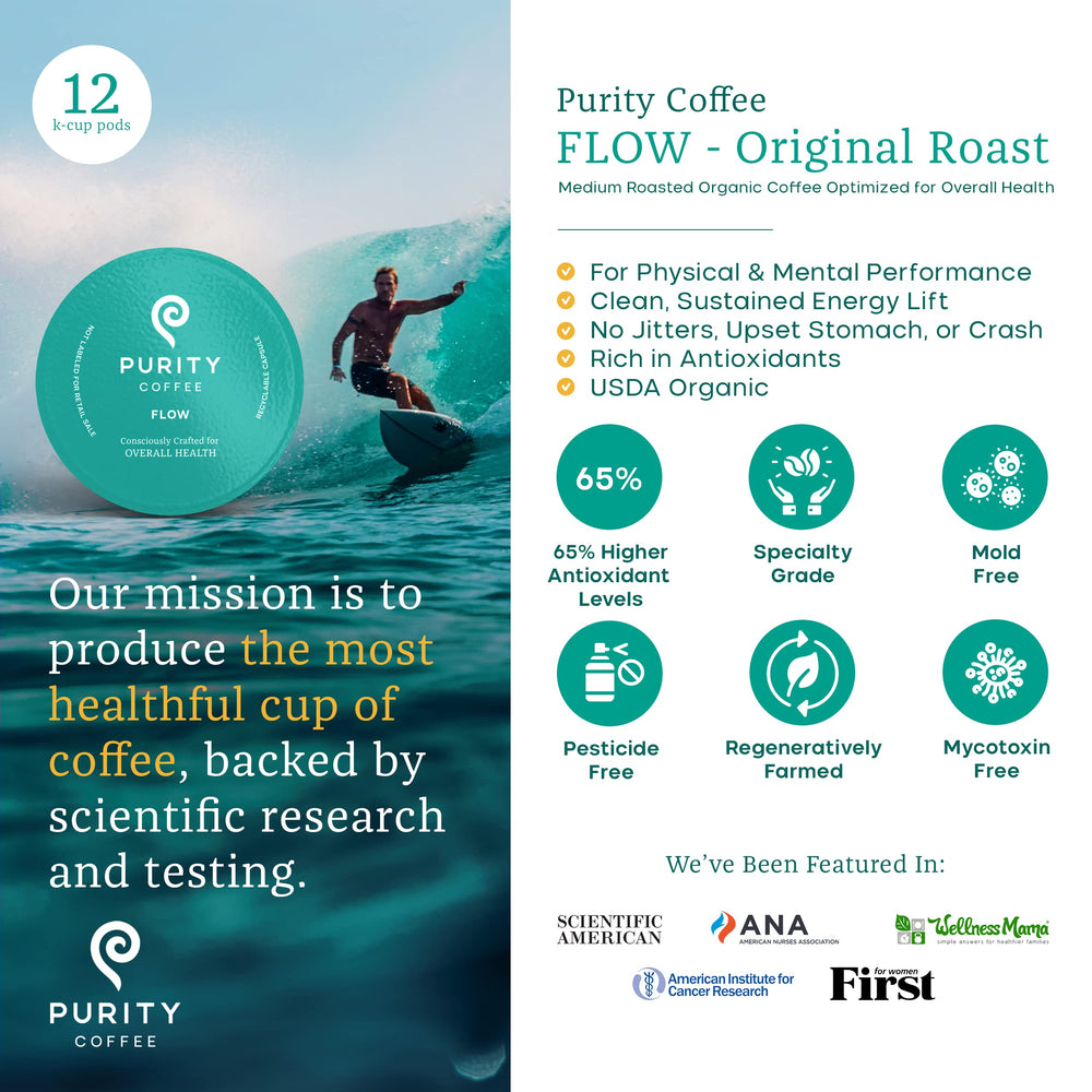 PURITY COFFEE FLOW K Pod close-up highlighting capsule design and easy single-serve brewing