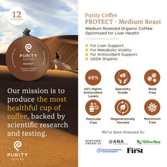 PURITY COFFEE single K Pod close-up highlighting sealed freshness and easy brewing