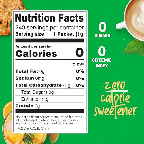 Pyure packet being poured into coffee cup for zero-calorie sweetness