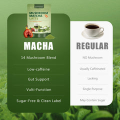 QIN SHAN TANG open can revealing fine mushroom matcha powder for easy mixing