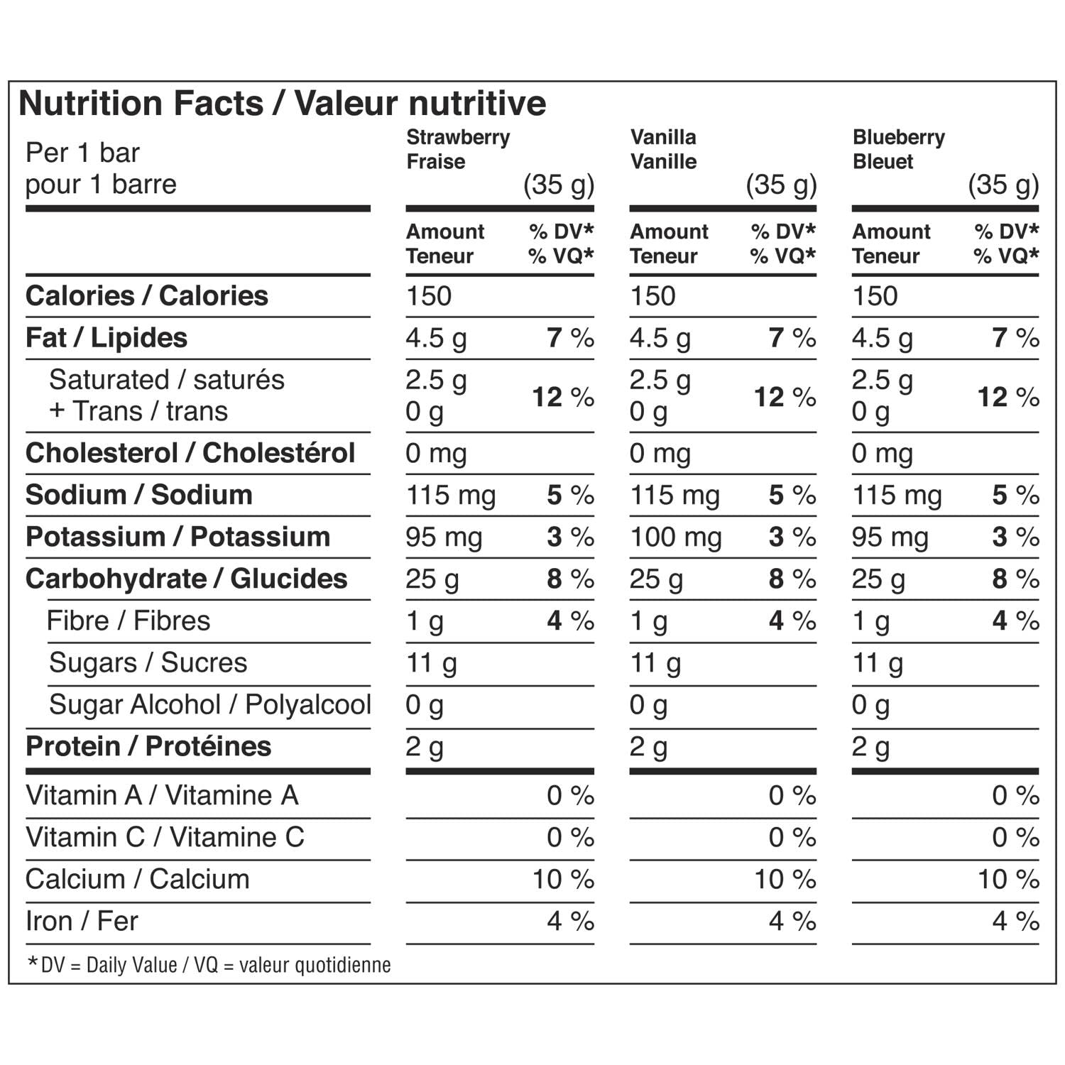 Quaker bar cut open revealing oat and berry filling, shows real ingredients inside