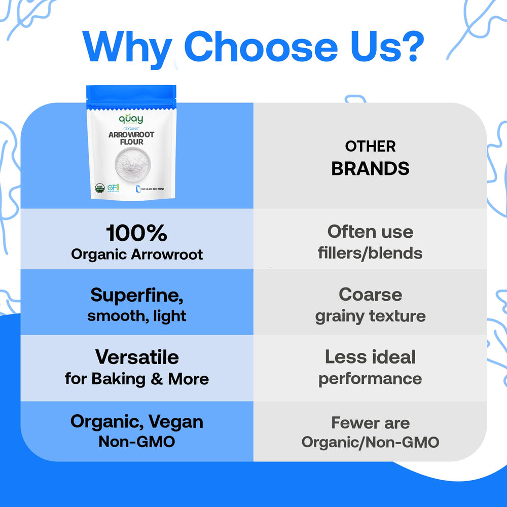 Quay Naturals nutrition label on bag showing pure non-GMO ingredient clarity