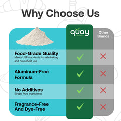 Quay Naturals being added to cookie batter for reliable leavening and lift