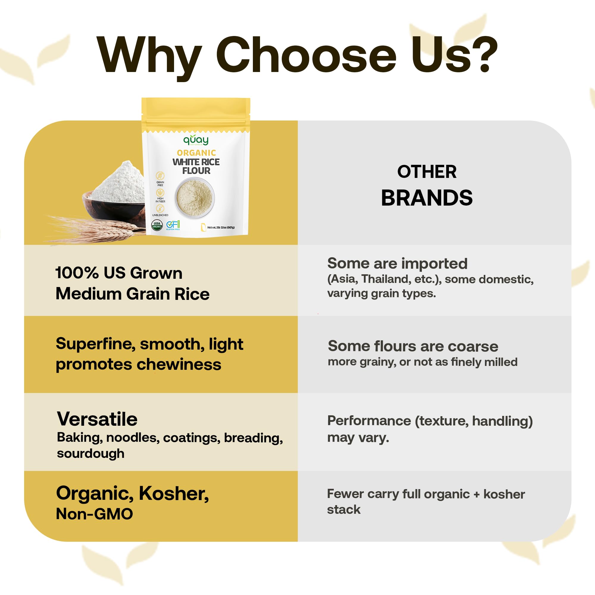 Quay Naturals label close-up highlighting organic and non-GMO benefits