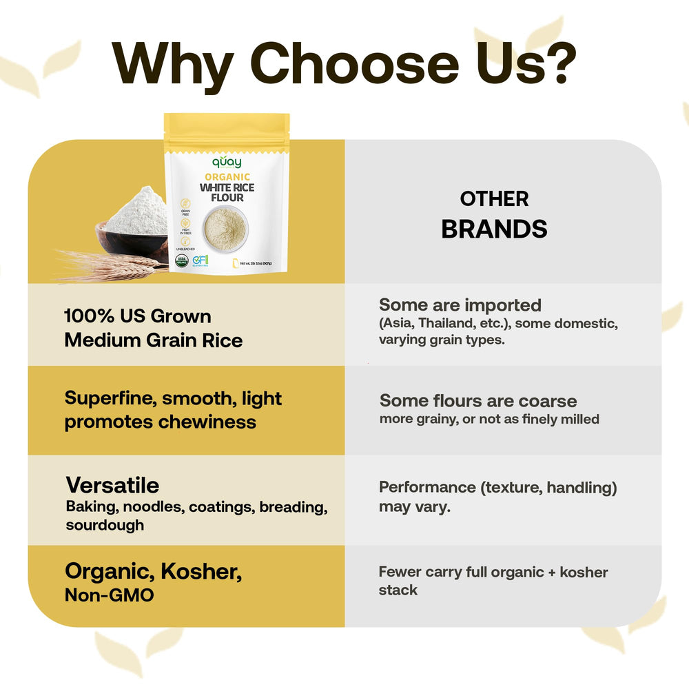 Quay Naturals label close-up highlighting organic and non-GMO benefits