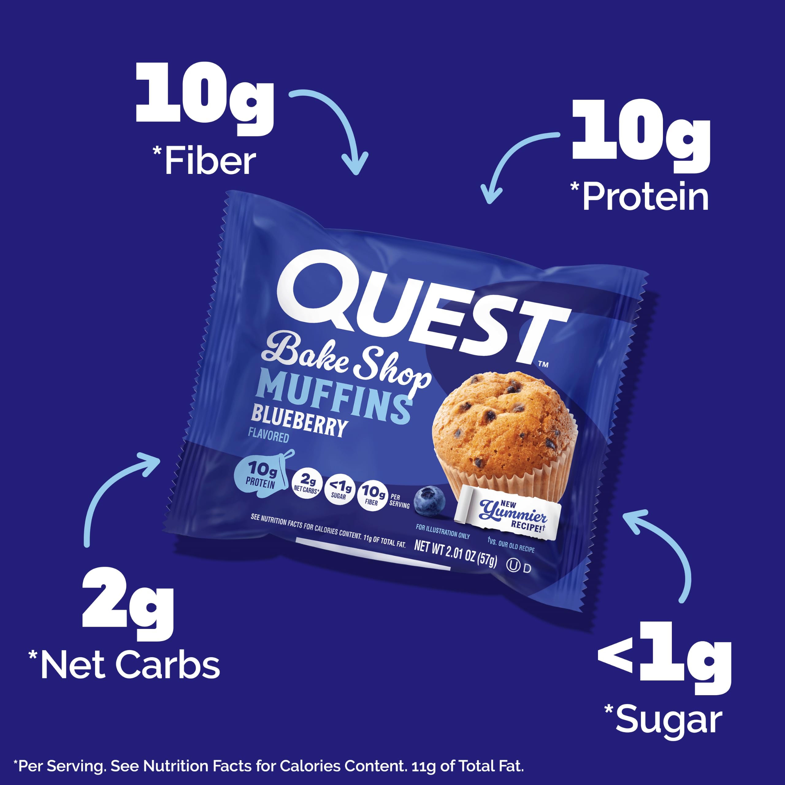 Unwrapped Quest muffin close-up showing soft crumb and blueberry pieces, great snack