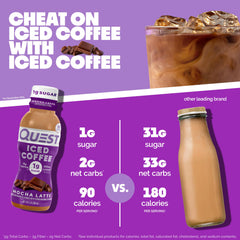 Quest mocha latte nutrition label close-up highlighting protein and low sugar