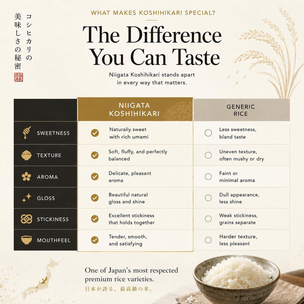 QUHVHPS rice stored in airtight jar preserving freshness