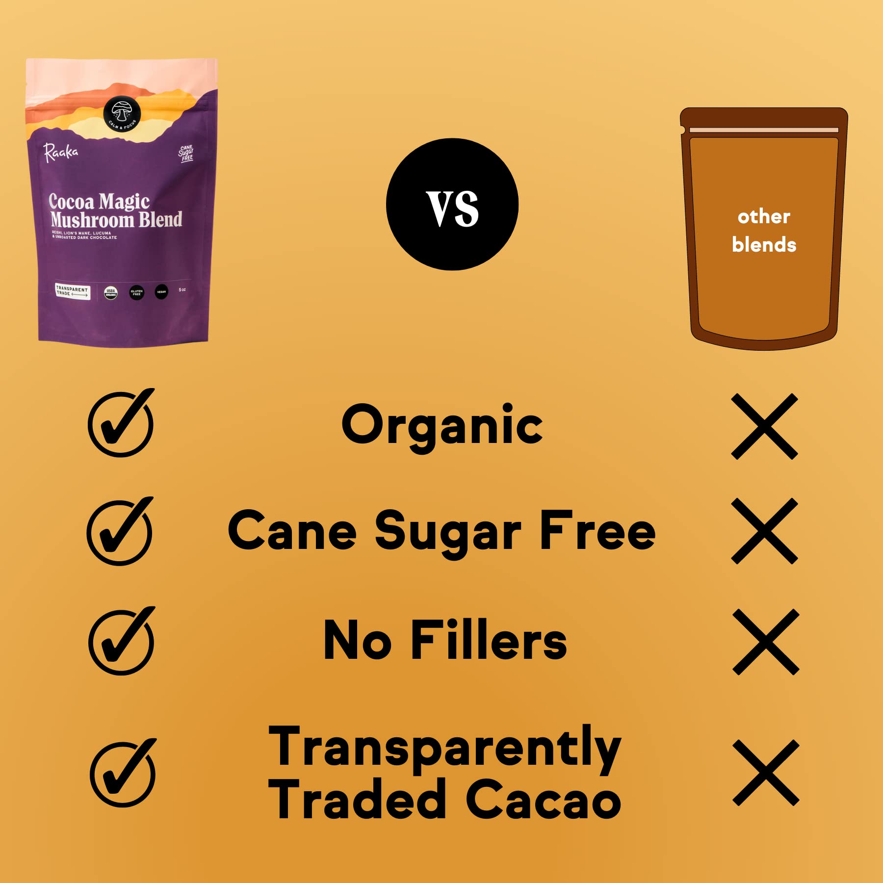 Raaka 8oz bag next to a hand for size comparison and portion clarity benefit