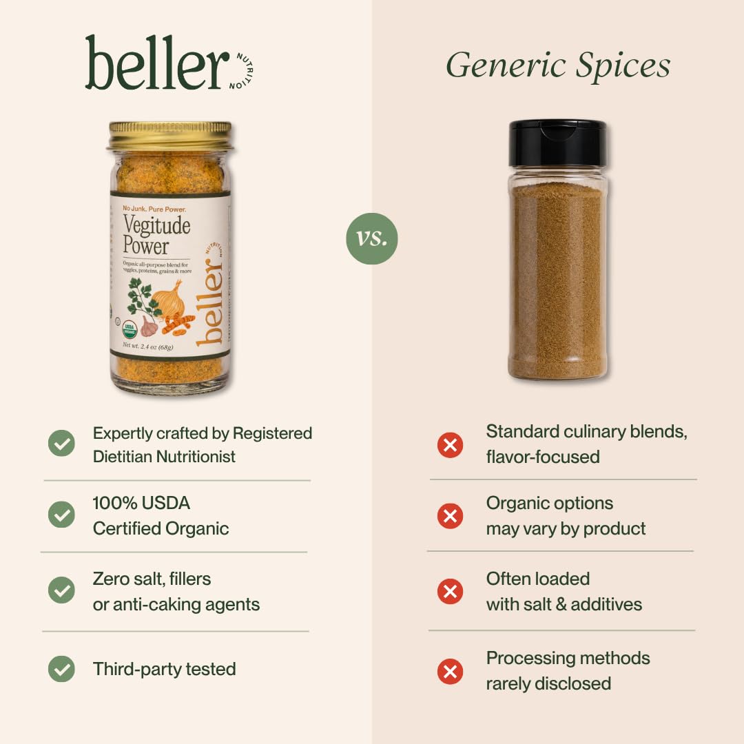 Rachel Beller's Power Pantry mixed into marinade for protein enhancing meal flavor
