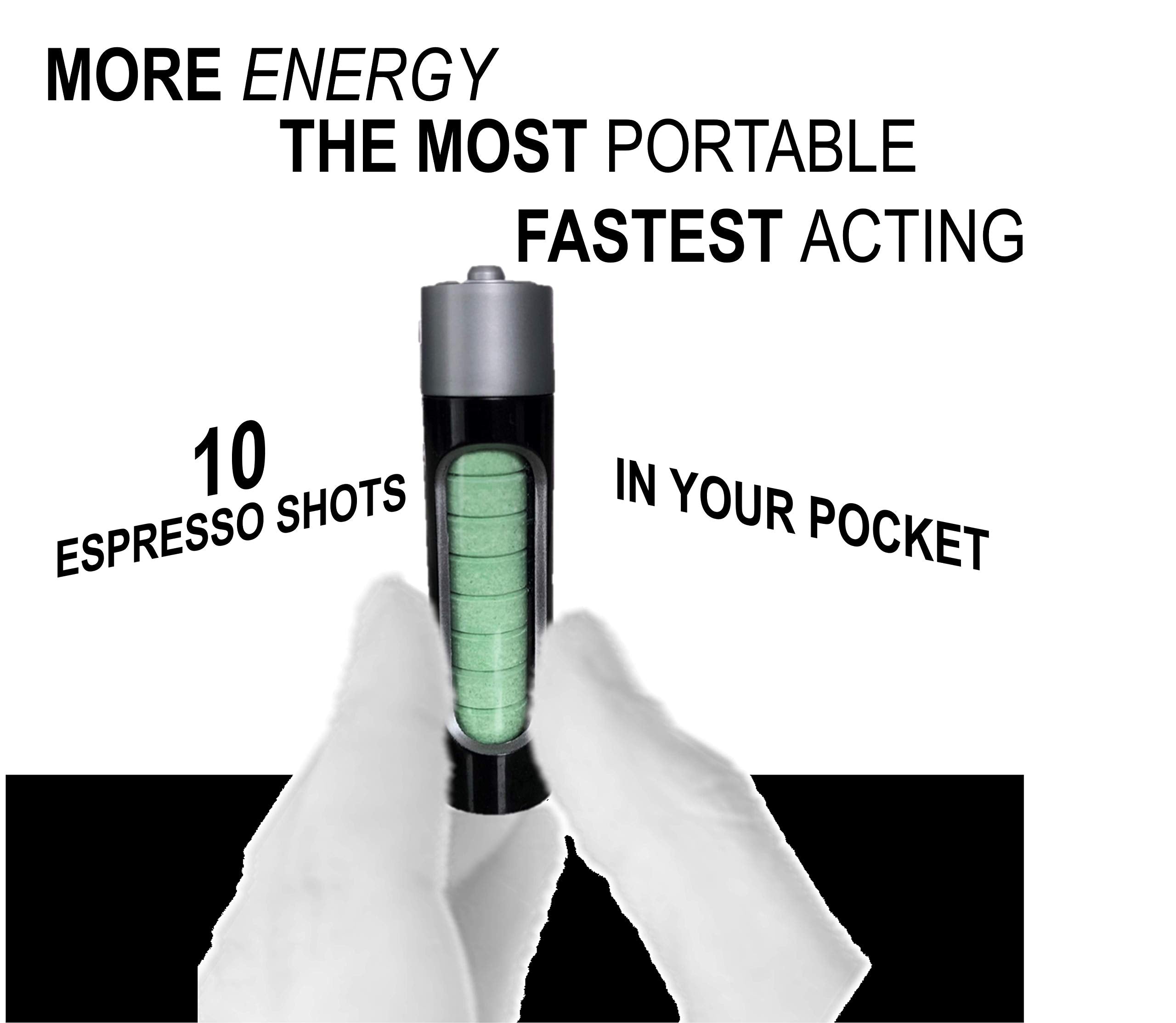 Rally Energy used by a commuter on a train showing discreet, travel-friendly energy boost