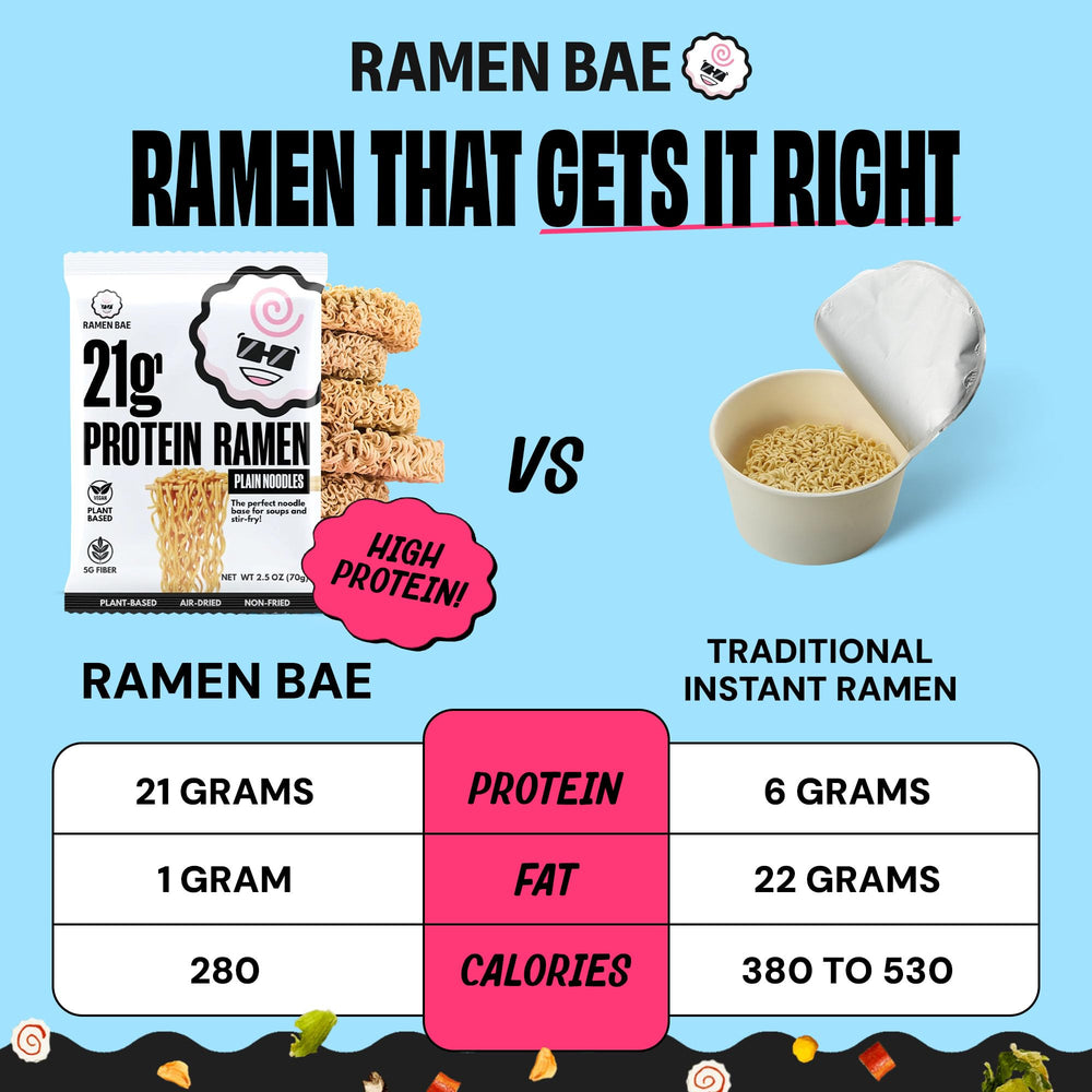 Ramen Bae ingredients flatlay displaying plant-based components and clean label