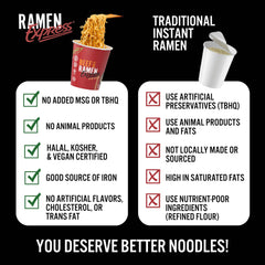 RAMEN EXPRESS served in a bowl with veggies, showing quick meal satisfaction benefit