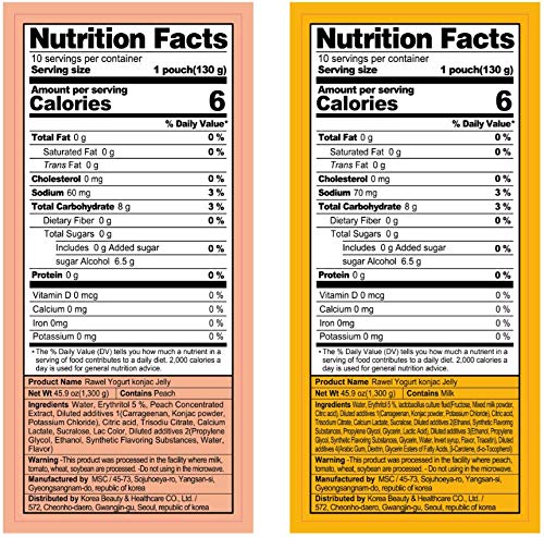 RAWEL nutrition and ingredient label clearly displayed for transparent dietary information