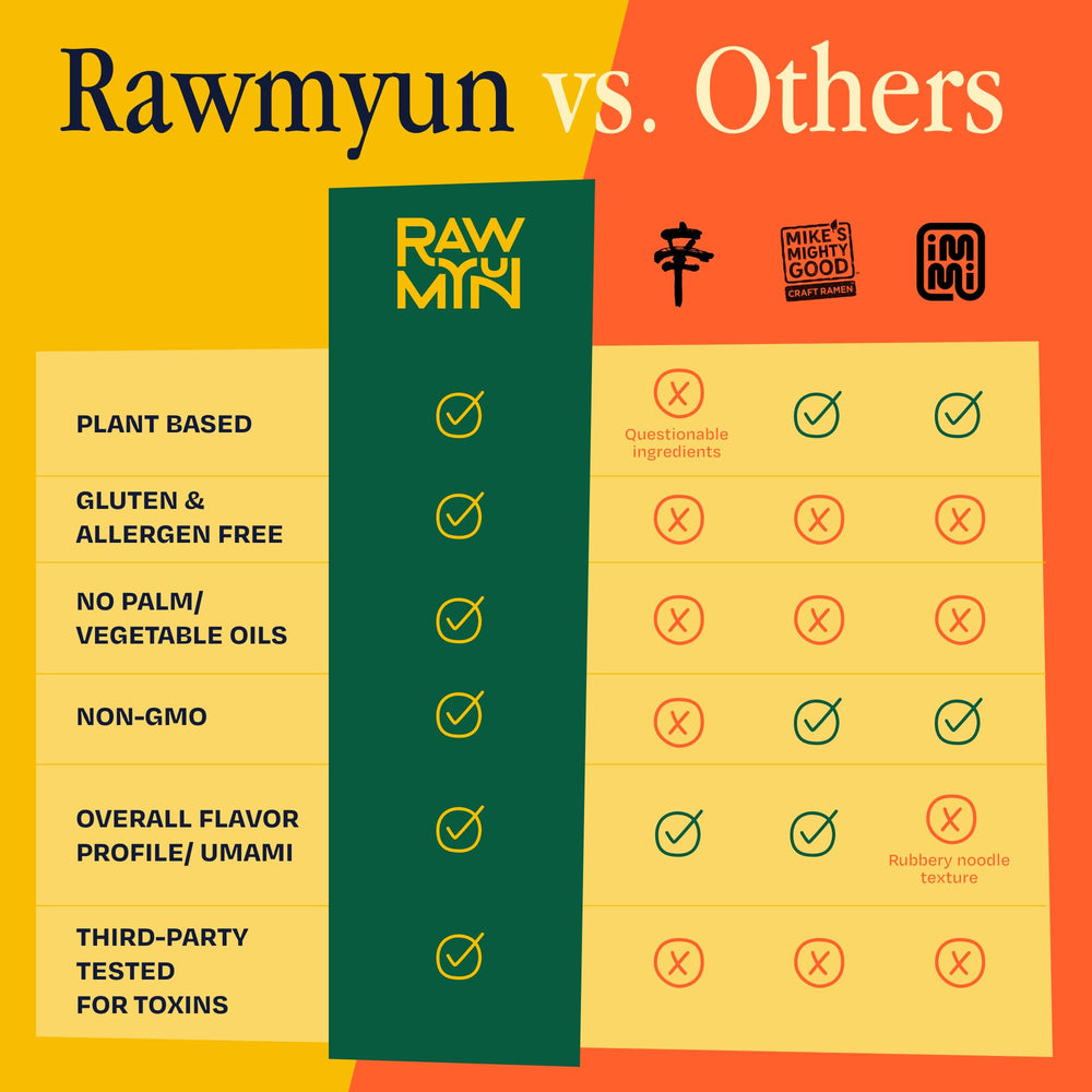 RAWMYUN prepared cup in a kitchen setting ready to eat, convenient meal