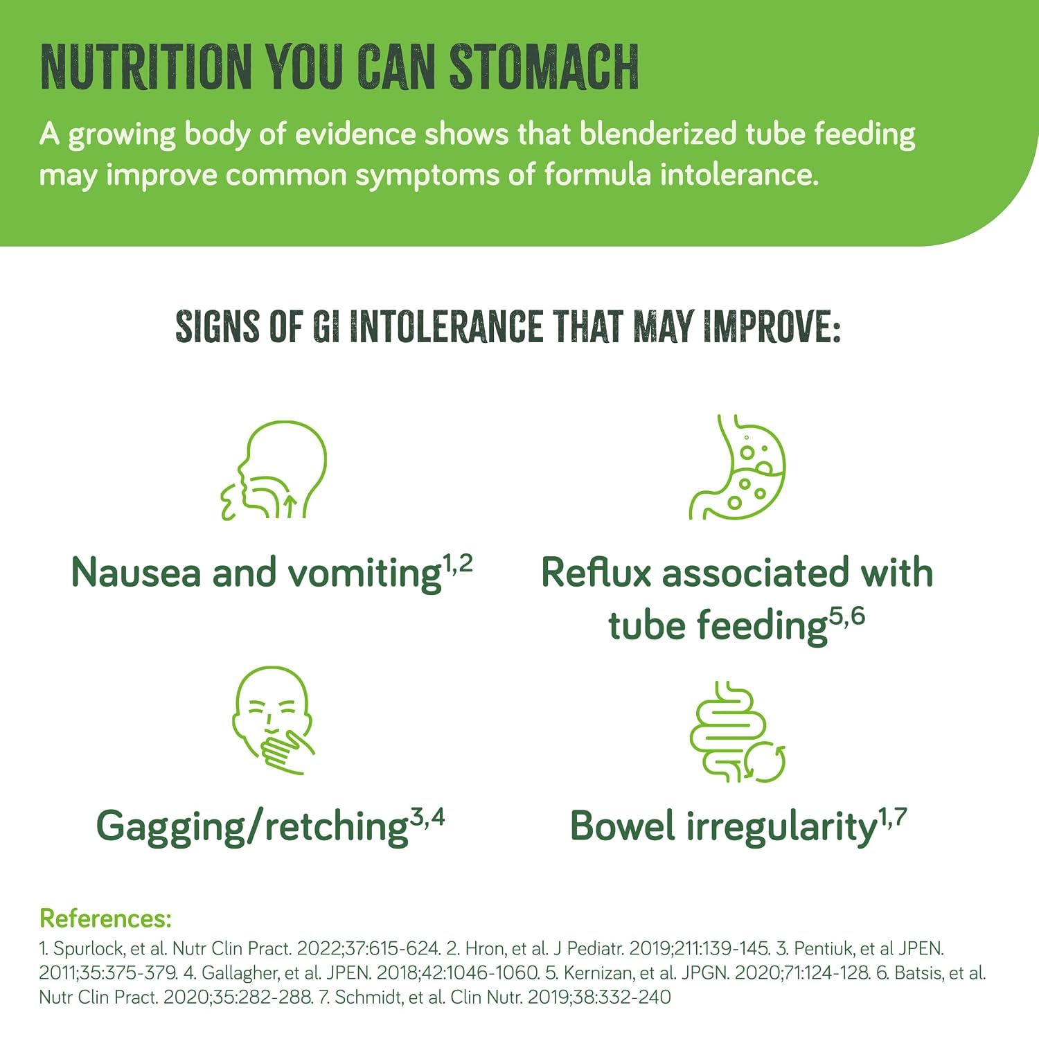 REAL FOOD BLENDS nutrition label close view highlighting transparent ingredients benefit
