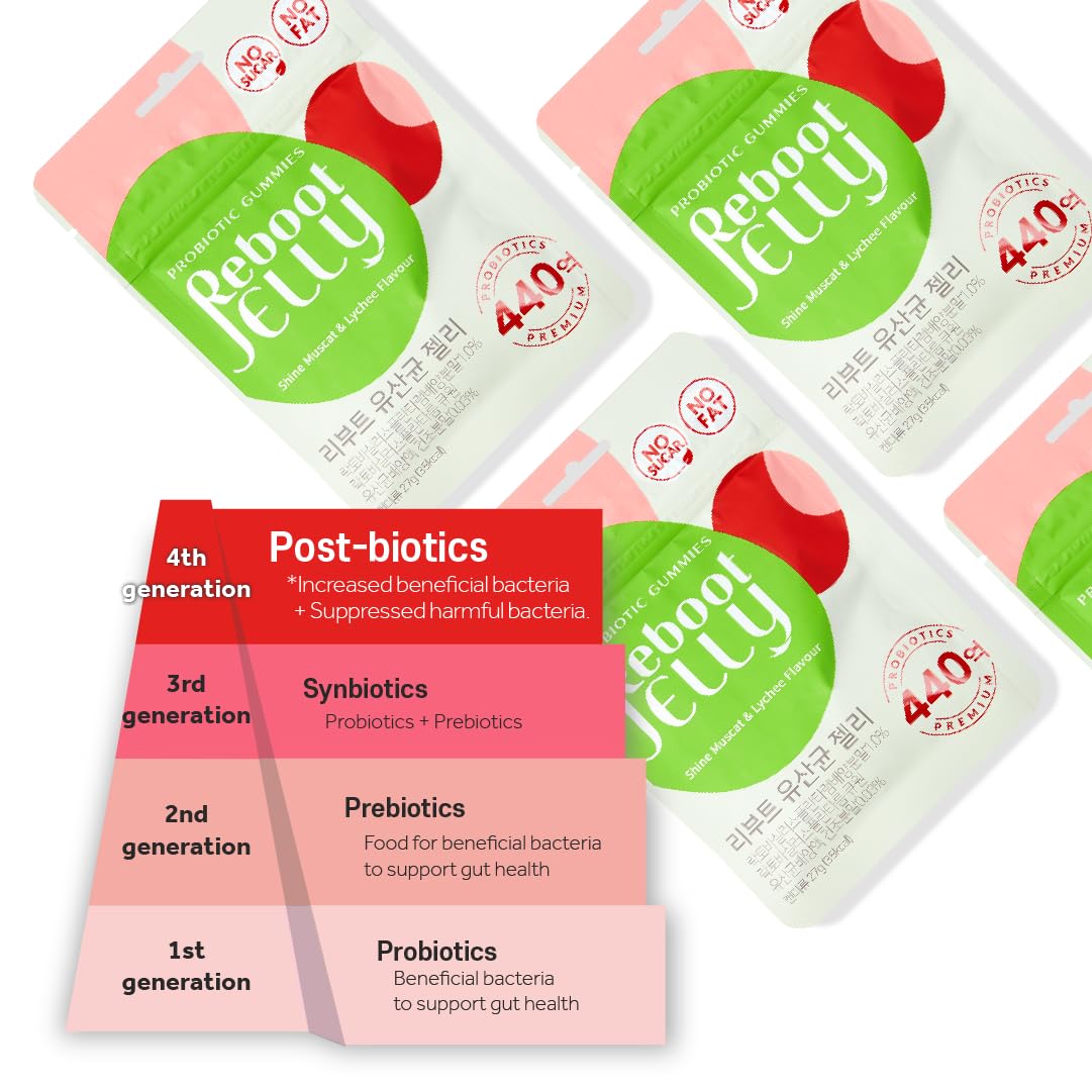 Reboot Jelly single sealed pouch displayed, brand portability and portion control benefit