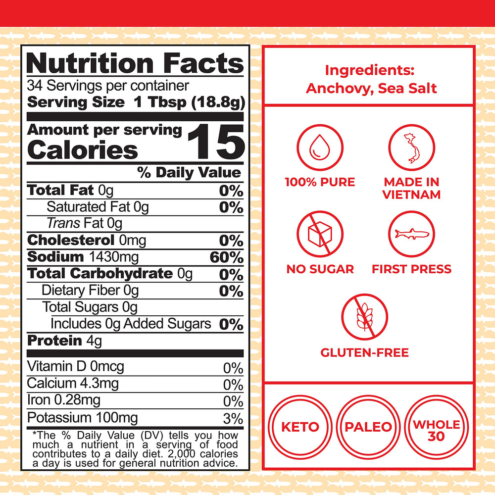 Red Boat label closeup highlighting 40°N and first-press quality