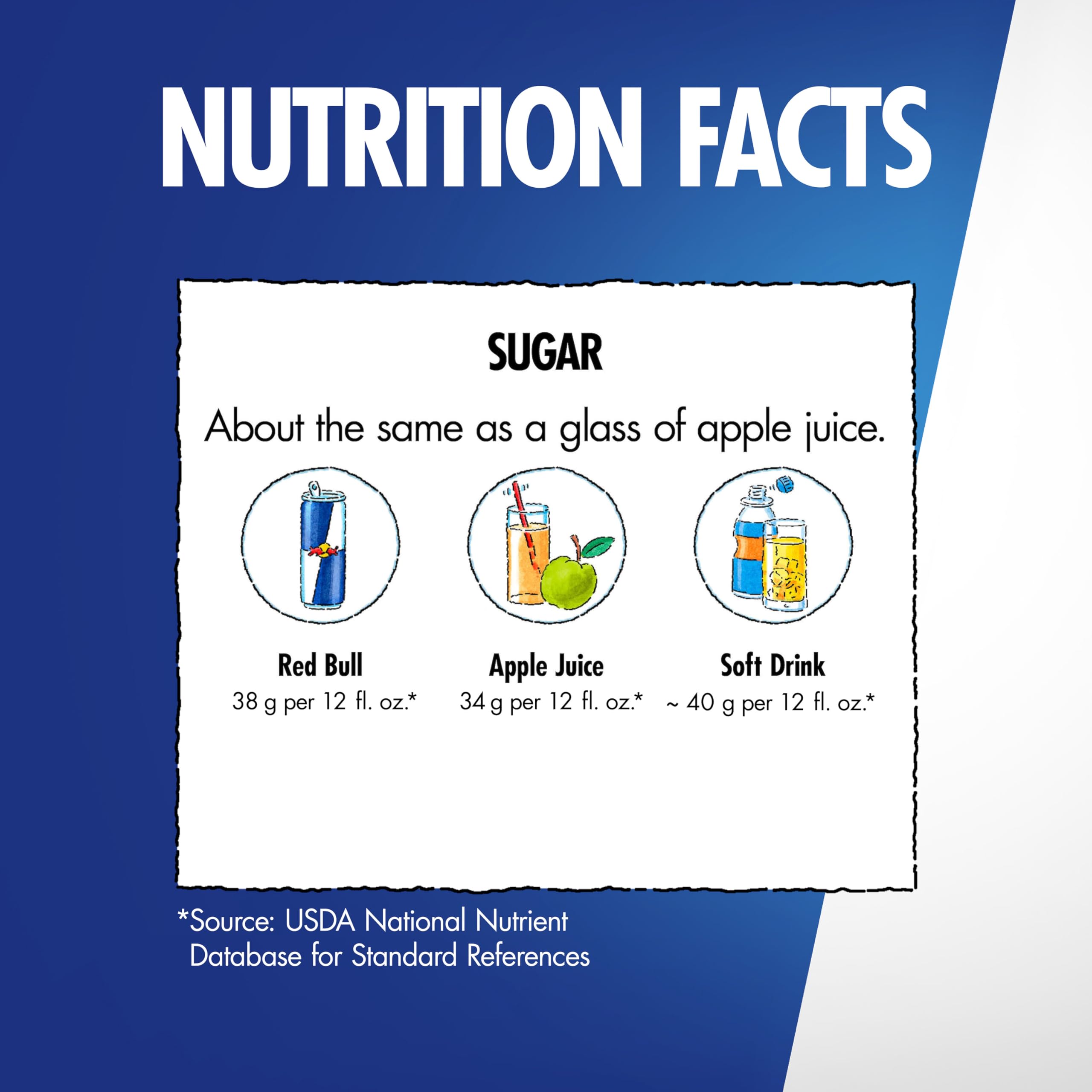 Red Bull White Peach can top opened highlighting easy-to-drink convenience