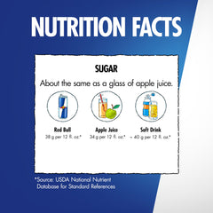 Red Bull White Peach can top opened highlighting easy-to-drink convenience