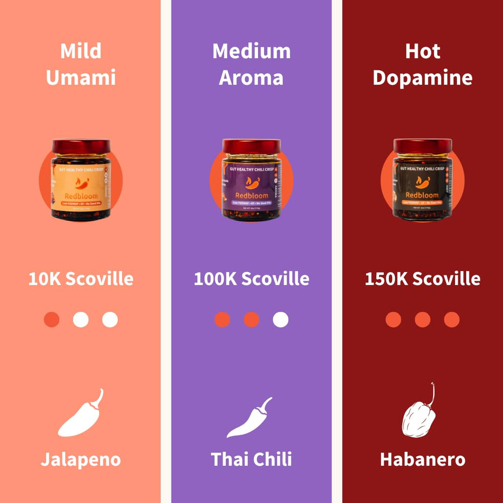 Redbloom ingredients display with avocado and lion’s mane showing whole-food quality