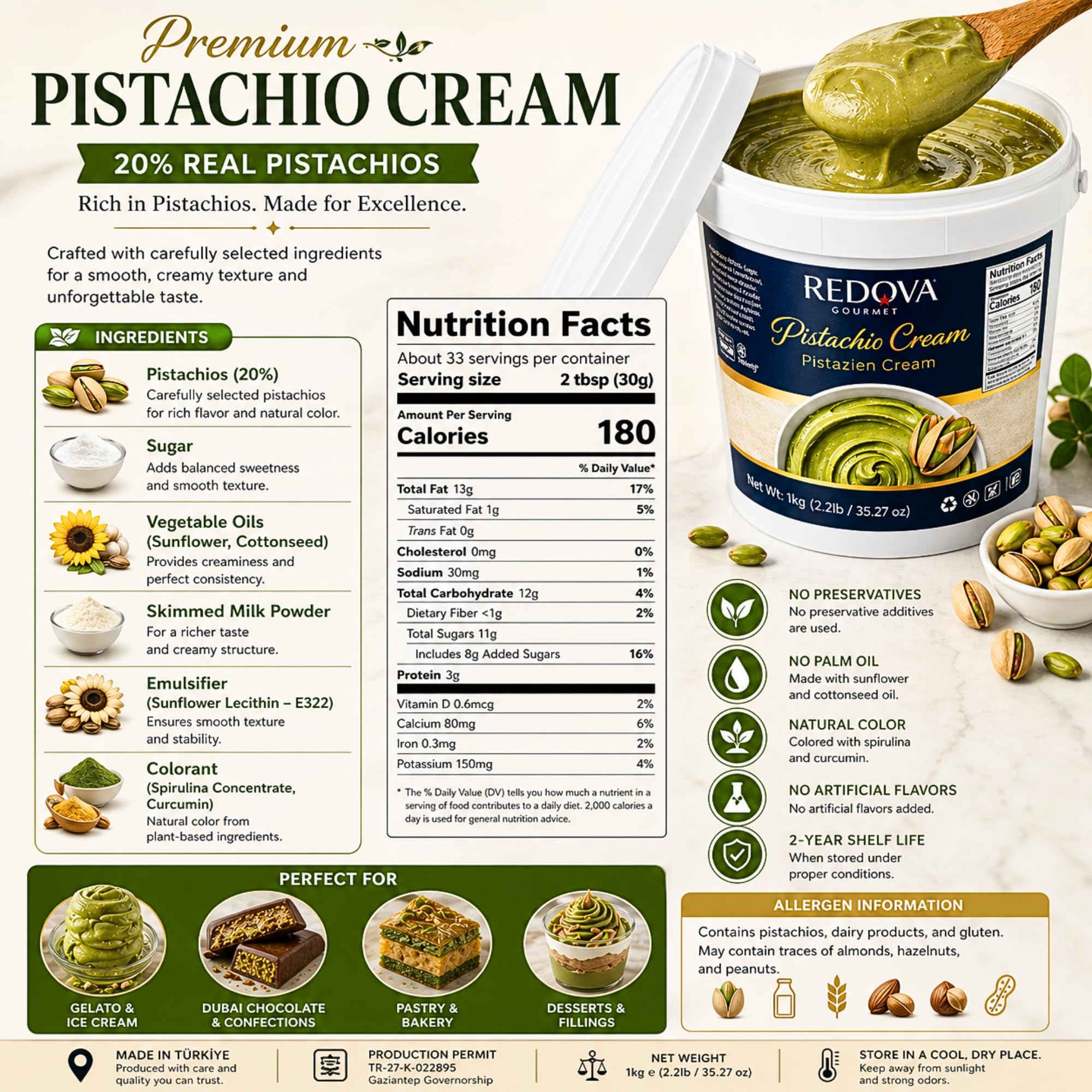 Redova close-up texture of pistachio cream, highlighting smooth consistency