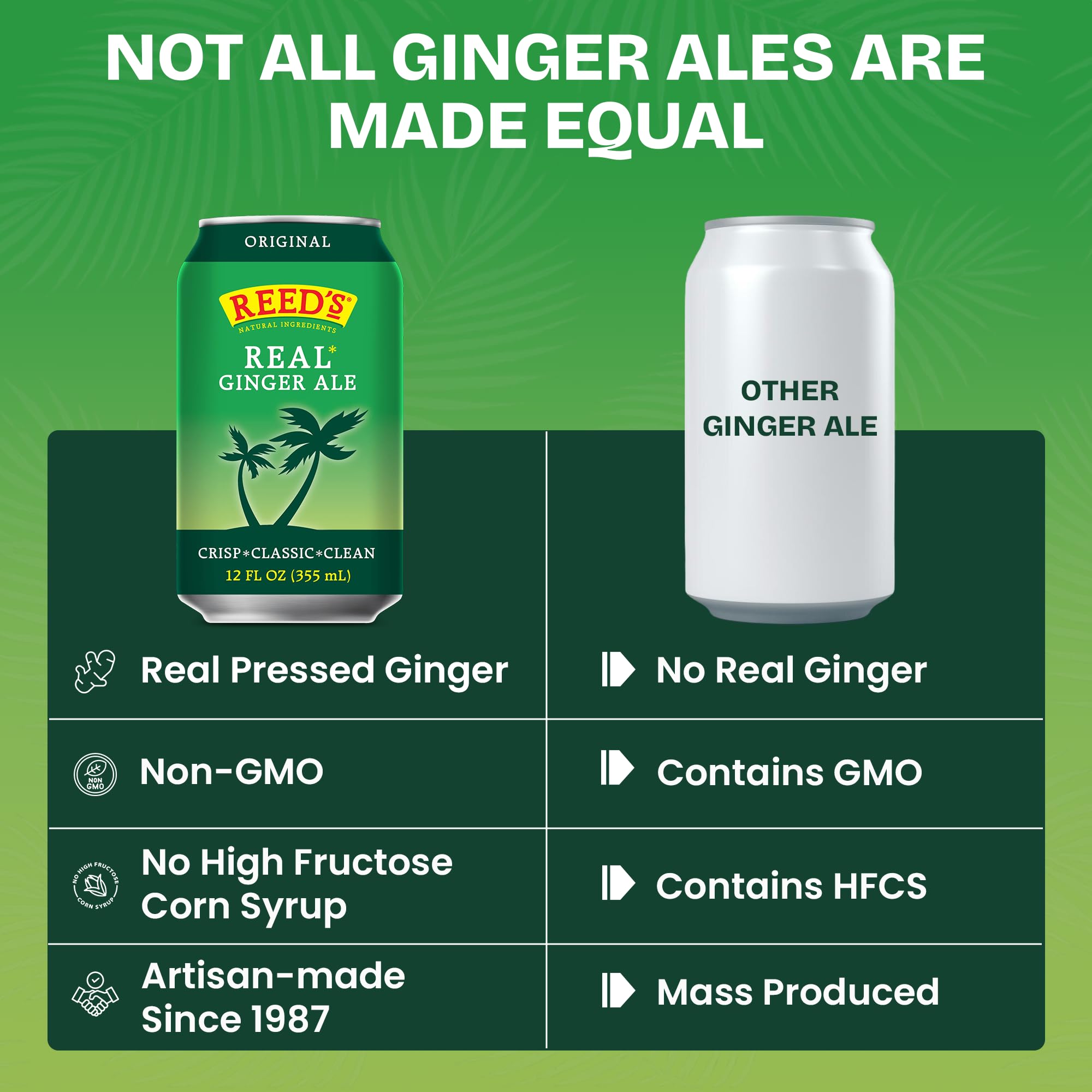 Pressed ginger root and texture detail beside a Reed's can emphasizing natural ginger flavor